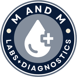 M and M Labs logo